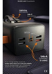 Resim Simex 50.000 Mah Powerbank Pd Dijital Fenerli Hızlı Şarj Kablolu Taşınabilir Şarj Cihazı Type C Renkli 