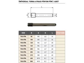 Resim Fett 160MM Tos Torna Aynası Pinyon Pimi 