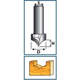 Resim RESİSTE 12,7MM CNC MOTİF BIÇAĞI 