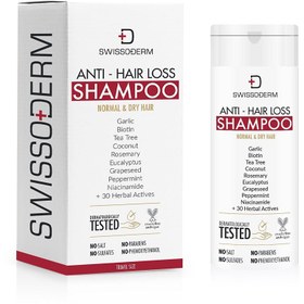 Resim Swissoderm dökülme karşıtı şampuan - seyahat boy (50 ml) 