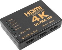 Resim SL-HSW4K55 HDMI 5TO1 SWITCH 4K-2K, IR +Adaptör S-Link