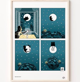 Resim Mesafeler, Poster 