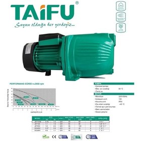 Resim Bakır Sargılı Jet 1 Hp 220v Su Pompası /8 Mt Emiş 55 Mt Dik Basma 