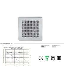Resim Vortice Düşük Ses Seviyesi 26.9 Db(A) Mimari Uygulama Ideal Tasarım Kesintisiz Çalışma Havalandırma Fanı Banyo Mutfak Salon Oda Agmair Agm Punto Evo Nero Black Gold Dekoratif 