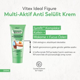 Resim Selülit Karşıtı Bakım Seti 