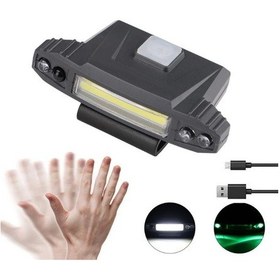 Resim Şarjlı Sensörlü Led Kafa Lambası Beyaz Ve Yeşil Işık Siyah 