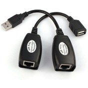 Resim Winkel W-300 Usb Rj45 Extender 50Mt 