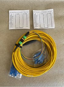 Resim MPO/APC - SC/UPC SM G657.A1 Fiber Optik Kablo 30Metre A2 