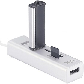 Resim Bix BX05HB USB 2.0 To 3 USB ve Micro SD Kart Okuyucu Çevirici 
