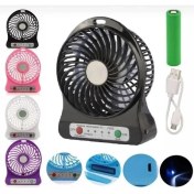 Resim 3 Kademeli El Araç Fanı 