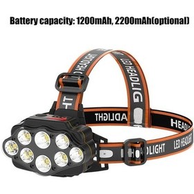 Resim Primepickings Usb Şarjlı 8 Led Su Geçirmez Kafa Lambası - Koşu, Kamp, Bisiklet İçin 4 Işık Modu Çok Renkli Çok Renkli 