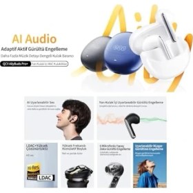 Resim Asseds Store Qcy HT10 Ailybuds Pro Plus Adaptif Anc Hi-Res Ldac Aı 6 Mikrofon Bluetooth 5.3 Kablosuz Kulaklık Siyah 