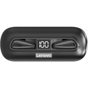 Resim Maiyame Lenovo Xt95 Kablosuz Kulaklık - Bluetooth 5.0, Dokunmatik Kontrol, Mikrofonlu, 250mah Şarj Kutusu 