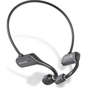Resim Treasures Awei A889bl Su Geçirmez Spor Kulaklık, Ipx4, Bluetooth 5.0, Hava İletimi, 120mah Pil, 5 Saat Kullanım 