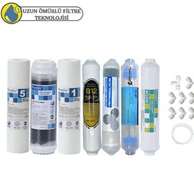 Resim Pemax Water Solutions Purefer Açık Kasa Çift Sedimentli Sertifikalı 7'li Mebransız Şeffaf 4'lü Mineral-B12 Alkali-Detox 