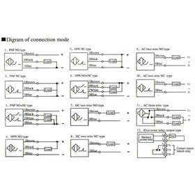 Resim LJ30A3-15-Z/EX 6-36V 15mm NO Endüktif Mesafe Sensörü 