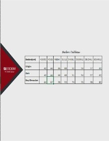 Resim Erdem Erkek V Yaka Kısa Kol Fanila Atlet 1167 - 6 Adet 001 