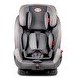 Resim Heyner Multifix AERO Plus 9-36 KG Isofix I-II-III Koala Gri Oto Koltuğu 