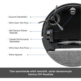 Resim Karaca Vantuz Off-Road RS007 2 in 1 Mop And Vacuum Konuşan Robot Süpürge 