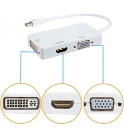 Resim Kuvars Mini Displayport To HDMI DVI VGA Çevirici Dönüştürücü 
