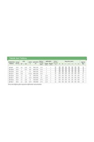 Resim Baymak JET 112M 50LT TANKLI Hidrofor 1,36 HP (7KAT-7DAİRE) 
