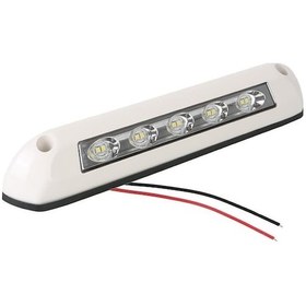 Resim Novahub Beyaz Led Tente Sundurma Işık Rv Van Römork Dış Lamba Karavan İç Duvar Lambaları 12v/24v 