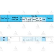 Resim Segman Cıvıc 90-95 1.5 / 75.00mm / D14a1-d15b3 / Karbüratörlü / Std Takım 16151-std 