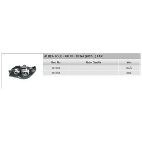 Resim Ayfar Far Sag Sıyah- Fıat Albea Sole/palıo/sıena 07-- MR00-AYF-101052 