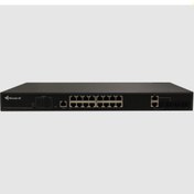 Resim VGuard VG-SW2024EM 24 Port 2 Port Uplink 2 Port SFP Yönetilebilir Ethernet Switch ADINIIZA FATURALI ORJİNAL ÜRÜN