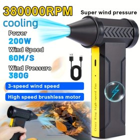 Resim 380000 RPM Turbo Jet Fan Hava Üfleyici 380g İtme & 60m/s Rüzgar Hızı, Kar/Toz/Mangal için 3-Hızlı Fırçasız Motorlu Taşınabilir El Tipi Üfleyici Kamp Araba Temizliği Babalar Günü Hediyesi Yaz Soğutma Fanı 