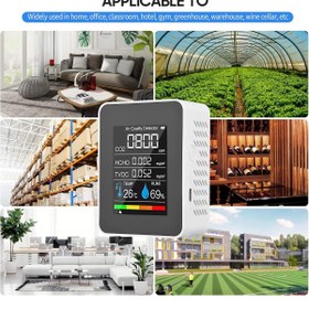 Resim TeknoFaji Hava Dedektörü Hava Kalite CO2 Ölçüm Cihazı Çok Fonksiyonlu 5'i 1 Arada Mobilephone 