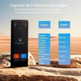 Resim Dil Çevirmeni, %96 Hassasiyet, 18 Dilde Bağlantısız Iki Yönlü Çeviri, Yüz Yüze Çeviri, 50 Dilde Fotoğraf Çevirisi, Smart Translator 4.0, Siyah 