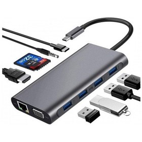 Resim Codegen Cdg Cnv49 Gigabit 1port Type C Ethernet Dock 
