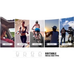 Resim RaceFinder Bisiklet & Koşu Yüksek Performans Gözlüğü 