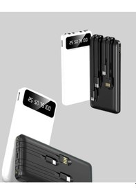 Resim Ceylan Adam Akıllı Lcd Ekranlı 20.000mah Powerbank Pd + Usb + Type-c Çok Renkli 