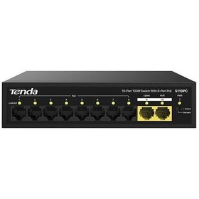Resim Tenda S110pc 10 Port 8 Port Poe+ 10-100 Mbps + 2 Port Uplink Swit 