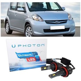 Resim Subaru Justy Led Xenon Uzun+kısa Far Ampulü H4 Ultimate 9500 Lumens Yeni Seri Beyaz 