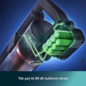 Resim Mabeyn 7000 Serisi Aqua 25.2 V Kablosuz Dik Süpürge (XC7053/01) ve Orijinal Yedek Filtre - Kablosuz Süpürge 6000, 7000 ve 8000 Serisi ile Uyumlu (XV1681/01) 