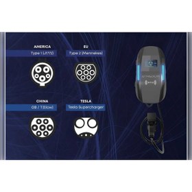 Resim TREDİUM ARAÇ ŞARJ İSTASYONU 