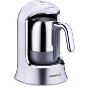 Resim KORKMAZ A860-13 Kahvekolik Otomatik Kahve Makinesi 