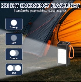 Resim Acl Pw-55 50.000 Mah Dijital Göstergeli Powerbank 22.5w Hızlı Şarj Destekli Batarya Siyah 