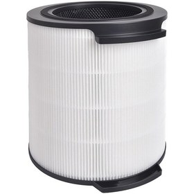 Resim Philips Uyumlu Ac1711, Ac1715 Nanoprotect Pro İçin Hava Temizleyici Hepa Filtre Fy1700/30 