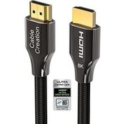 Resim HDMI Kablosu 