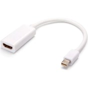 Resim Aogo Mini Displayport To HDMI Dönüştürücü Mini Dp HDMI Mini Display In HDMI Out Converter Thunderbolt 