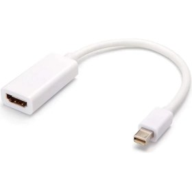 Resim Aogo Mini Displayport To HDMI Dönüştürücü Mini Dp HDMI Mini Display In HDMI Out Converter Thunderbolt 