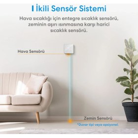 Resim Meross Wi-Fi Uzaktan Kontrollü Akıllı Termostat 