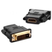 Resim Sl-dh010 Dvı-(24+1)m Tohdmı F Adaptör 