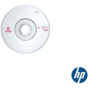 Resim HP Dvd-rw Iomega Mini 4x Kutulu 