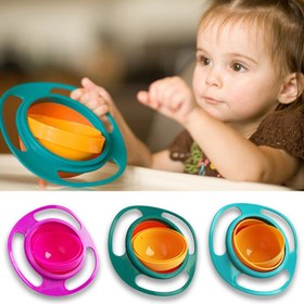 Resim 360 Rotate Universal Spill-proof Bowl Dishes - D set / 3PC 