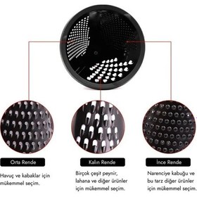 Resim Valletta Nicoya 3 Yönlü Paslanmaz Çelik Rende Siyah 